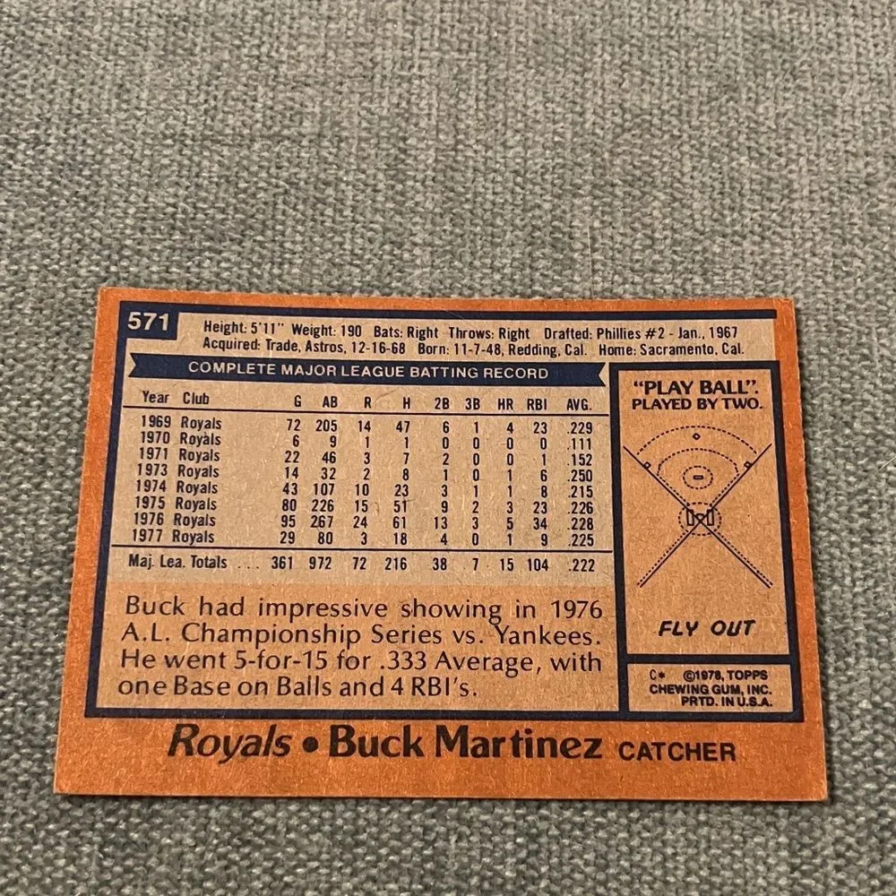 1978 Topps Kansas City Royals Baseball Card Trading Card